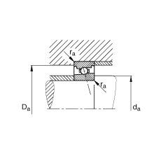 ���S�S�� HS71901-E-T-P4S, �{(di��o)��(ji��)���Ɍ�(du��)���Ԫ���b�����|�� �� = 25�㣬���ƹ���