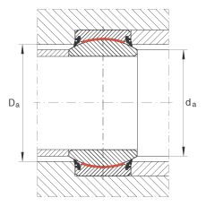 �P(gu��n)��(ji��)�S�� GE220-UK-2RS, ����(j��) DIN ISO 12 240-1 ��(bi��o)��(zh��n), ��S�o(h��)���ɂ�(c��)���ܷ�