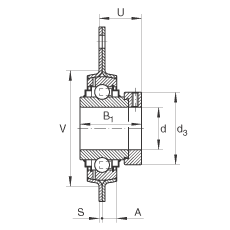 �S������Ԫ RRTR30, ��������˨�׵ķ��m���S������Ԫ���_��䓰壬ƫ���iȦ��R���ܷ�