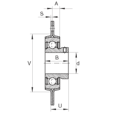 �S������Ԫ RAY15, ������/�Ă���˨�׵ķ��m���S������Ԫ��䓰��� ��(n��i)Ȧ��ƽ�^����� P���ܷ�